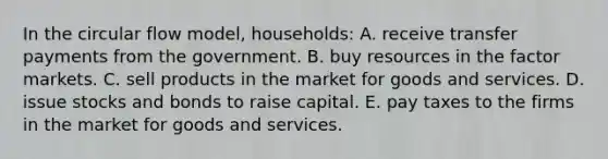 In the circular flow model, households: A. receive transfer payments from the government. B. buy resources in the factor markets. C. sell products in the market for goods and services. D. issue stocks and bonds to raise capital. E. pay taxes to the firms in the market for goods and services.