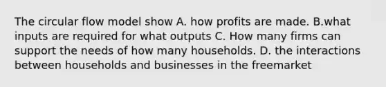 The circular flow model show A. how profits are made. B.what inputs are required for what outputs C. How many firms can support the needs of how many households. D. the interactions between households and businesses in the freemarket