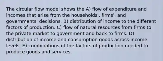 The circular flow model shows the A) flow of expenditure and incomes that arise from the households', firms', and governments' decisions. B) distribution of income to the different factors of production. C) flow of natural resources from firms to the private market to government and back to firms. D) distribution of income and consumption goods across income levels. E) combinations of the factors of production needed to produce goods and services.