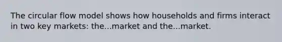 The circular flow model shows how households and firms interact in two key markets: the...market and the...market.