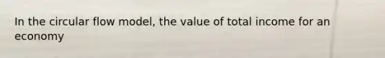 In the circular flow model, the value of total income for an economy