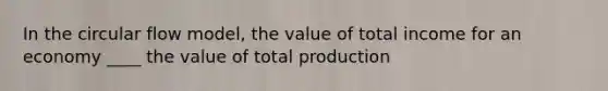 In the circular flow model, the value of total income for an economy ____ the value of total production