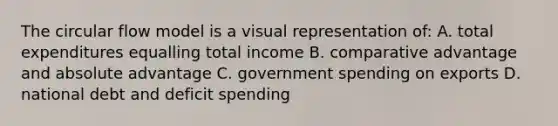 The circular flow model is a visual representation of: A. total expenditures equalling total income B. comparative advantage and absolute advantage C. government spending on exports D. national debt and deficit spending