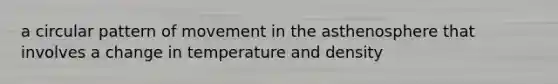 a circular pattern of movement in the asthenosphere that involves a change in temperature and density
