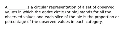 A _________ is a circular representation of a set of observed values in which the entire circle (or pie) stands for all the observed values and each slice of the pie is the proportion or percentage of the observed values in each category.