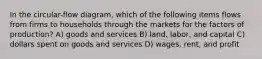 In the circular-flow diagram, which of the following items flows from firms to households through the markets for the factors of production? A) goods and services B) land, labor, and capital C) dollars spent on goods and services D) wages, rent, and profit