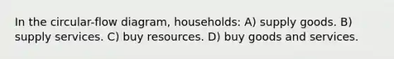 In the circular-flow diagram, households: A) supply goods. B) supply services. C) buy resources. D) buy goods and services.