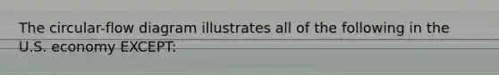 The circular-flow diagram illustrates all of the following in the U.S. economy EXCEPT: