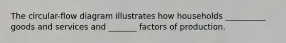 The circular-flow diagram illustrates how households __________ goods and services and _______ factors of production.