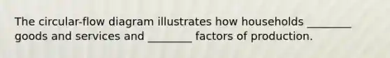 The circular-flow diagram illustrates how households ________ goods and services and ________ factors of production.