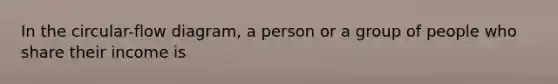 In the circular-flow diagram, a person or a group of people who share their income is