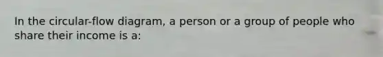 In the circular-flow diagram, a person or a group of people who share their income is a: