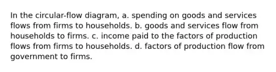 In the circular-flow diagram, a. spending on goods and services flows from firms to households. b. goods and services flow from households to firms. c. income paid to the factors of production flows from firms to households. d. factors of production flow from government to firms.