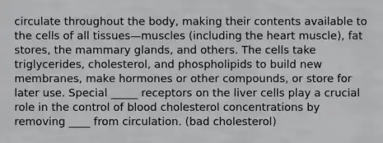 circulate throughout the body, making their contents available to the cells of all tissues—muscles (including the heart muscle), fat stores, the mammary glands, and others. The cells take triglycerides, cholesterol, and phospholipids to build new membranes, make hormones or other compounds, or store for later use. Special _____ receptors on the liver cells play a crucial role in the control of blood cholesterol concentrations by removing ____ from circulation. (bad cholesterol)