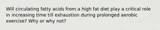 Will circulating fatty acids from a high fat diet play a critical role in increasing time till exhaustion during prolonged aerobic exercise? Why or why not?