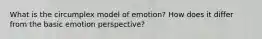 What is the circumplex model of emotion? How does it differ from the basic emotion perspective?