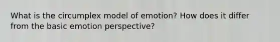 What is the circumplex model of emotion? How does it differ from the basic emotion perspective?