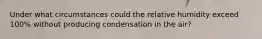 Under what circumstances could the relative humidity exceed 100% without producing condensation in the air?