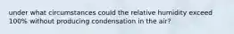 under what circumstances could the relative humidity exceed 100% without producing condensation in the air?