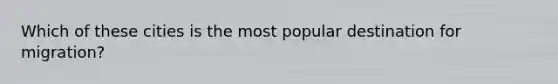 Which of these cities is the most popular destination for migration?