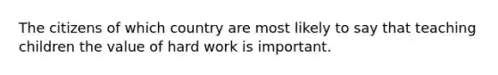 The citizens of which country are most likely to say that teaching children the value of hard work is important.