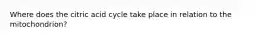 Where does the citric acid cycle take place in relation to the mitochondrion?