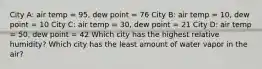 City A: air temp = 95, dew point = 76 City B: air temp = 10, dew point = 10 City C: air temp = 30, dew point = 21 City D: air temp = 50, dew point = 42 Which city has the highest relative humidity? Which city has the least amount of water vapor in the air?