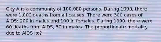 City A is a community of 100,000 persons. During 1990, there were 1,000 deaths from all causes. There were 300 cases of AIDS: 200 in males and 100 in females. During 1990, there were 60 deaths from AIDS, 50 in males. The proportionate mortality due to AIDS is:?