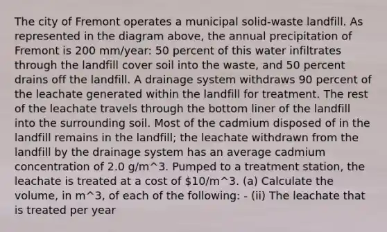 The city of Fremont operates a municipal solid-waste landfill. As represented in the diagram above, the annual precipitation of Fremont is 200 mm/year: 50 percent of this water infiltrates through the landfill cover soil into the waste, and 50 percent drains off the landfill. A drainage system withdraws 90 percent of the leachate generated within the landfill for treatment. The rest of the leachate travels through the bottom liner of the landfill into the surrounding soil. Most of the cadmium disposed of in the landfill remains in the landfill; the leachate withdrawn from the landfill by the drainage system has an average cadmium concentration of 2.0 g/m^3. Pumped to a treatment station, the leachate is treated at a cost of 10/m^3. (a) Calculate the volume, in m^3, of each of the following: - (ii) The leachate that is treated per year