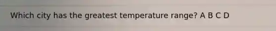 Which city has the greatest temperature range? A B C D