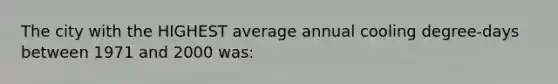 The city with the HIGHEST average annual cooling degree-days between 1971 and 2000 was: