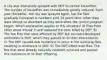 A city was intensively sprayed with DDT to control houseflies. The number of houseflies was immediately greatly reduced. Each year thereafter, the city was sprayed again, but the flies gradually increased in numbers until 10 years later, when they were almost as abundant as they were when the control program began. Which explanation applies to this situation? A) Flies from other areas moved in and replaced the ones killed by DDT. B) The few flies that were affected by DDT but survived developed antibodies to DDT, which they passed on to their descendants. C) The DDT caused new mutations to occur in the surviving flies, resulting in resistance to DDT. D) The DDT killed most flies. The few that were already naturally resistant survived and passed this resistance on to their offspring.