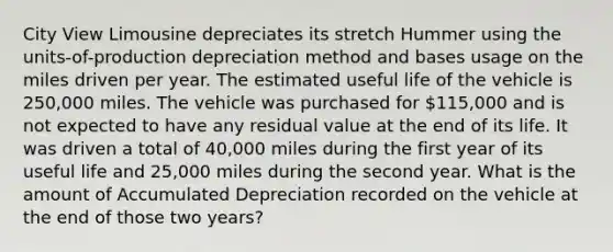 City View Limousine depreciates its stretch Hummer using the units-of-production depreciation method and bases usage on the miles driven per year. The estimated useful life of the vehicle is 250,000 miles. The vehicle was purchased for 115,000 and is not expected to have any residual value at the end of its life. It was driven a total of 40,000 miles during the first year of its useful life and 25,000 miles during the second year. What is the amount of Accumulated Depreciation recorded on the vehicle at the end of those two years?