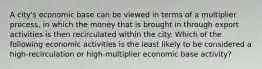 A city's economic base can be viewed in terms of a multiplier process, in which the money that is brought in through export activities is then recirculated within the city. Which of the following economic activities is the least likely to be considered a high-recirculation or high-multiplier economic base activity?