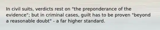 In civil suits, verdicts rest on "the preponderance of the evidence"; but in criminal cases, guilt has to be proven "beyond a reasonable doubt" - a far higher standard.