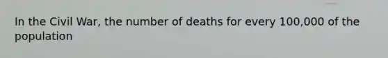 In the Civil War, the number of deaths for every 100,000 of the population