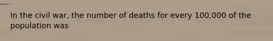 In the civil war, the number of deaths for every 100,000 of the population was