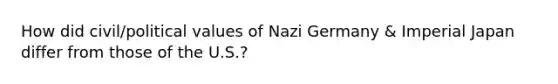 How did civil/political values of <a href='https://www.questionai.com/knowledge/kh9pUwv3Qo-nazi-germany' class='anchor-knowledge'>nazi germany</a> & Imperial Japan differ from those of the U.S.?