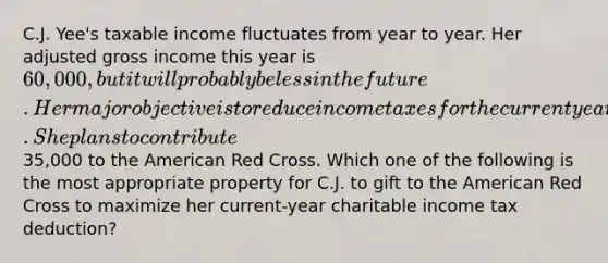 C.J. Yee's taxable income fluctuates from year to year. Her adjusted gross income this year is 60,000, but it will probably be less in the future. Her major objective is to reduce income taxes for the current year. She plans to contribute35,000 to the American Red Cross. Which one of the following is the most appropriate property for C.J. to gift to the American Red Cross to maximize her current-year charitable income tax deduction?