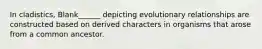 In cladistics, Blank______ depicting evolutionary relationships are constructed based on derived characters in organisms that arose from a common ancestor.