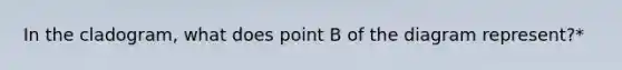 In the cladogram, what does point B of the diagram represent?*