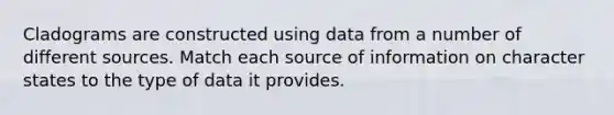 Cladograms are constructed using data from a number of different sources. Match each source of information on character states to the type of data it provides.