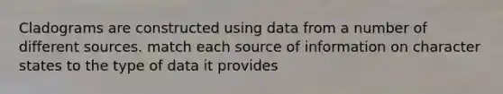 Cladograms are constructed using data from a number of different sources. match each source of information on character states to the type of data it provides