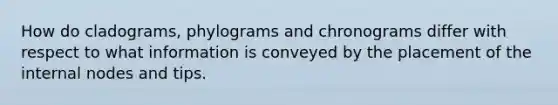 How do cladograms, phylograms and chronograms differ with respect to what information is conveyed by the placement of the internal nodes and tips.