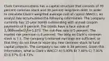 Clark Communications has a capital structure that consists of 70 percent common stock and 30 percent long-term debt. In order to calculate Clark's weighted average cost of capital (WACC), an analyst has accumulated the following information: The company currently has 15-year bonds outstanding with annual coupon payments of 8 percent. The bonds have a face value of 1,000 and sell for1,075. The risk-free rate is 5 percent. The market risk premium is 4 percent. The beta on Clark's common stock is 1.1. The company's retained earnings are sufficient so that they do not have to issue any new common stock to fund capital projects. The company's tax rate is 38 percent. Given this information, what is Clark's WACC? A) 5.93% B) 7.40% C) 7.91% D) 8.07% E) 8.73%