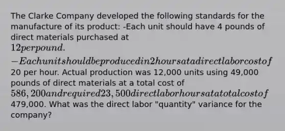 The Clarke Company developed the following standards for the manufacture of its product: -Each unit should have 4 pounds of direct materials purchased at 12 per pound. -Each unit should be produced in 2 hours at a direct labor cost of20 per hour. Actual production was 12,000 units using 49,000 pounds of direct materials at a total cost of 586,200 and required 23,500 direct labor hours at a total cost of479,000. What was the direct labor "quantity" variance for the company?