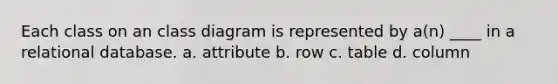 Each class on an class diagram is represented by a(n) ____ in a relational database.​ a. ​attribute b. ​row c. ​table d. ​column