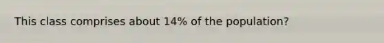 This class comprises about 14% of the population?