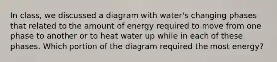 In class, we discussed a diagram with water's changing phases that related to the amount of energy required to move from one phase to another or to heat water up while in each of these phases. Which portion of the diagram required the most energy?