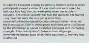 In class we discussed a study by Loftus & Palmer (1974) in which participants viewed a video of a car crash and were asked to estimate how fast the cars were going when the accident occurred. The critical variable was how the question was framed - e.g. how fast were the cars going when they smashed/collided/bumped/hit/contacted each other - what did the investigators find? A. Participants estimates were unaffected by the description B. Speed estimates increased with increasing strength of the description C. Subjects from all groups remembered broken glass when there was none D. Memory was unaffected